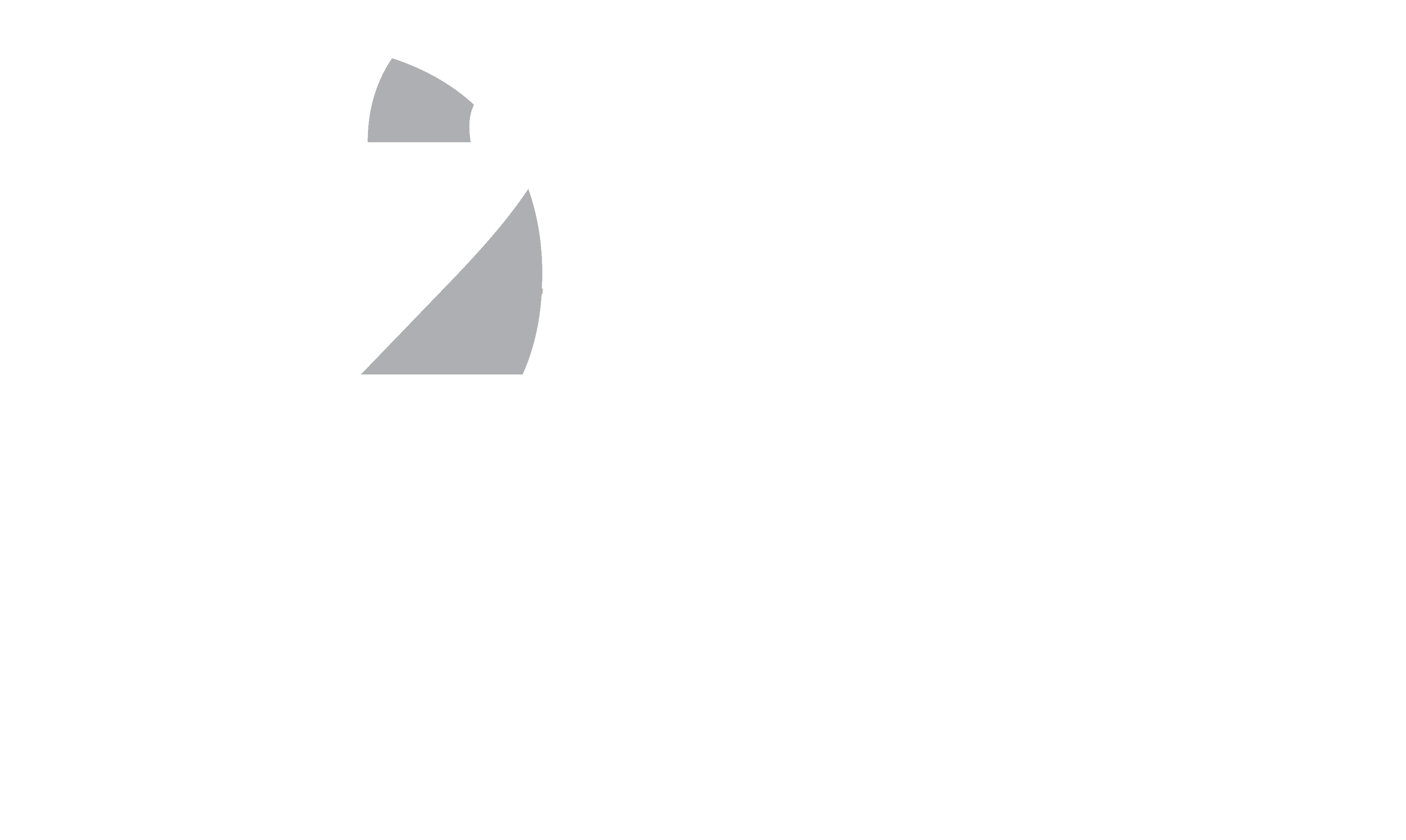 R2 Integrated Solutions